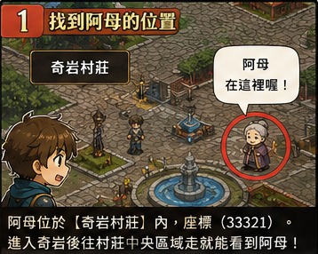 找到阿母的位置