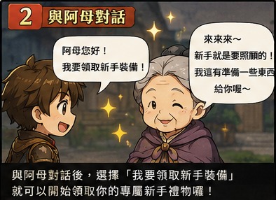 與阿母對話