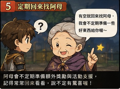 定期回來找阿母